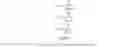 Fig. 02 - Low noise flip-chip packages and flip chips thereof