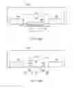 Fig. 14 - Low noise flip-chip packages and flip chips thereof