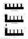 Fig. 02 - Laser leveling highlight control