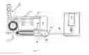 Fig. 05 - Stretch blow moulding machine with integrated compressor