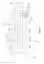 Fig. 06 - Skateboard