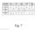Fig. 08 - Airbag systems to affect restrained occupant kinematics and associated neck loads during rollover impact conditions