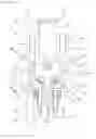 Fig. 16 - Steering column support apparatus