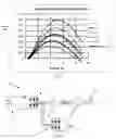 Fig. 05 - Electrical power conversion system and method