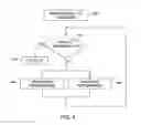 Fig. 04 - System and method to generate electricity