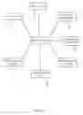 Fig. 11 - Jet streamer turbine for generating power
