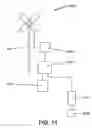 Fig. 17 - Systems and methods to generate electricity using a flow of air