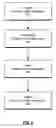 Fig. 03 - Police cruiser shield apparatus and method