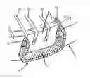Fig. 01 - Armature windings