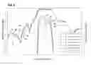Fig. 04 - Surface acoustic wave device