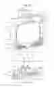 Fig. 30 - Laundry treating apparatus