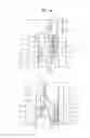 Fig. 45 - Laundry treating apparatus