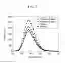 Fig. 06 - PLASMA DISPLAY PANEL AND METHOD OF MANUFACTURING SAME