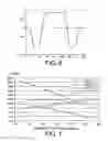 Fig. 06 - High frequency helical amplifier and oscillator