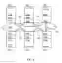 Fig. 03 - Modular networked light bulb