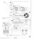 Fig. 07 - Modular networked light bulb