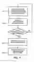 Fig. 05 - Spectral detection device for detecting spectral components of received light