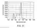Fig. 03 - Light-mixing multichip package structure