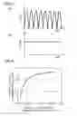 Fig. 04 - Motor and drive system provided therewith