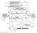 Fig. 01 - Positioning control device