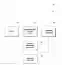 Fig. 01 - Rechargeable battery systems and rechargeable battery system operational methods