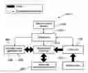 Fig. 01 - ENERGY STORAGE SYSTEM AND METHOD