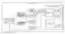 Fig. 01 - Combining multiple MRI data acquisitions having different B1 inhomogeneities