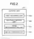 Fig. 03 - Combining multiple MRI data acquisitions having different B1 inhomogeneities
