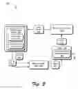 Fig. 03 - Touchscreen testing
