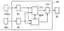 Fig. 01 - Control device and method for triggering person protecting device