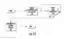 Fig. 19 - Plug insertion detection circuits that sense a change in capacitance and related methods and communications connectors