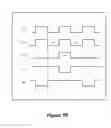 Fig. 10 - Configuration context switcher with a clocked storage element