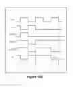 Fig. 16 - Configuration context switcher with a clocked storage element