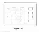 Fig. 28 - Configuration context switcher with a clocked storage element