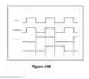 Fig. 32 - Configuration context switcher with a clocked storage element
