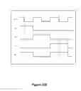 Fig. 56 - Configuration context switcher with a clocked storage element