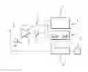 Fig. 01 - Very high precision device for measuring the time a signal is input