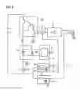 Fig. 03 - Field device for process instrumentation