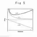 Fig. 06 - High frequency power amplifier