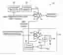 Fig. 01 - Constant-gain power amplifier