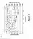 Fig. 06 - Linear voltage-controlled current source