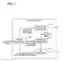 Fig. 02 - Power amplifier, wireless communication device, and power amplification method