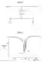 Fig. 04 - Antenna duplexer