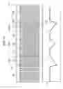 Fig. 12 - Antenna duplexer