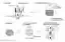 Fig. 01 - Permanent magnet and manufacturing method thereof