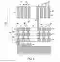 Fig. 03 - Inductor structure having increased inductance density and quality factor