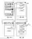 Fig. 09 - SYSTEM AND METHOD FOR SIMPLIFIED CONTROL OF ELECTRONIC DEVICES