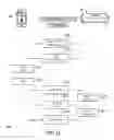 Fig. 15 - SYSTEM AND METHOD FOR SIMPLIFIED CONTROL OF ELECTRONIC DEVICES