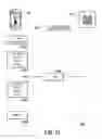 Fig. 31 - SYSTEM AND METHOD FOR SIMPLIFIED CONTROL OF ELECTRONIC DEVICES