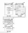 Fig. 61 - SYSTEM AND METHOD FOR SIMPLIFIED CONTROL OF ELECTRONIC DEVICES
